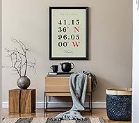 Vista 7 de Map of Papillion, Nebraska, Multiline Coordinates Colored (8x10)