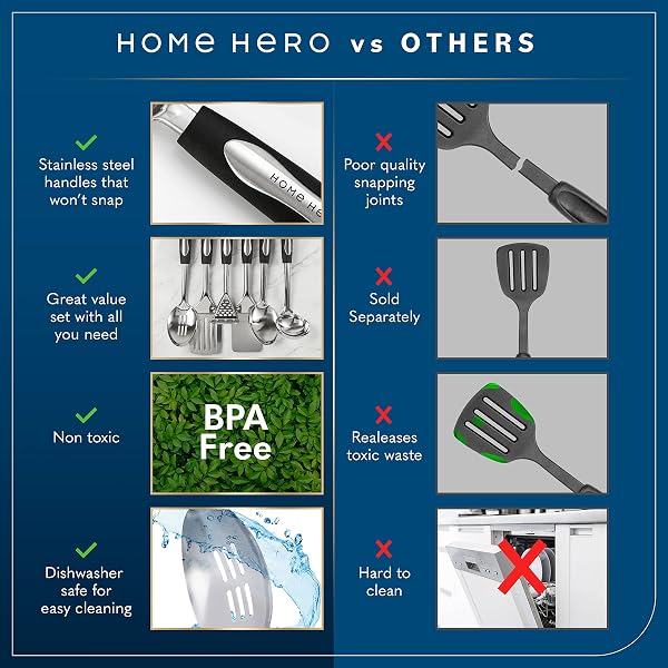 Home Hero Set Ustensiles de Cuisine Anti Adhésif Résistant (Ustensiles en inox, 40 pièces) - 3