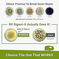 Vista 5 de Unique RV Digest-It - Tratamiento de tanque de agua negra, cápsula desplegable – 20 usos por bolsa – Elimina el olor y licua los residuos – Aroma a