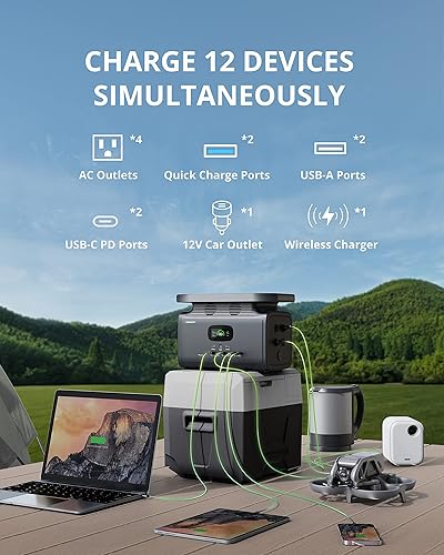 Miniatura 3 de GROWATT Generador solar INFINITY 1500 con panel solar de 200 W salidas de CA de 2000 W 4000 sobretensión estación de energía portátil de 1512 Wh