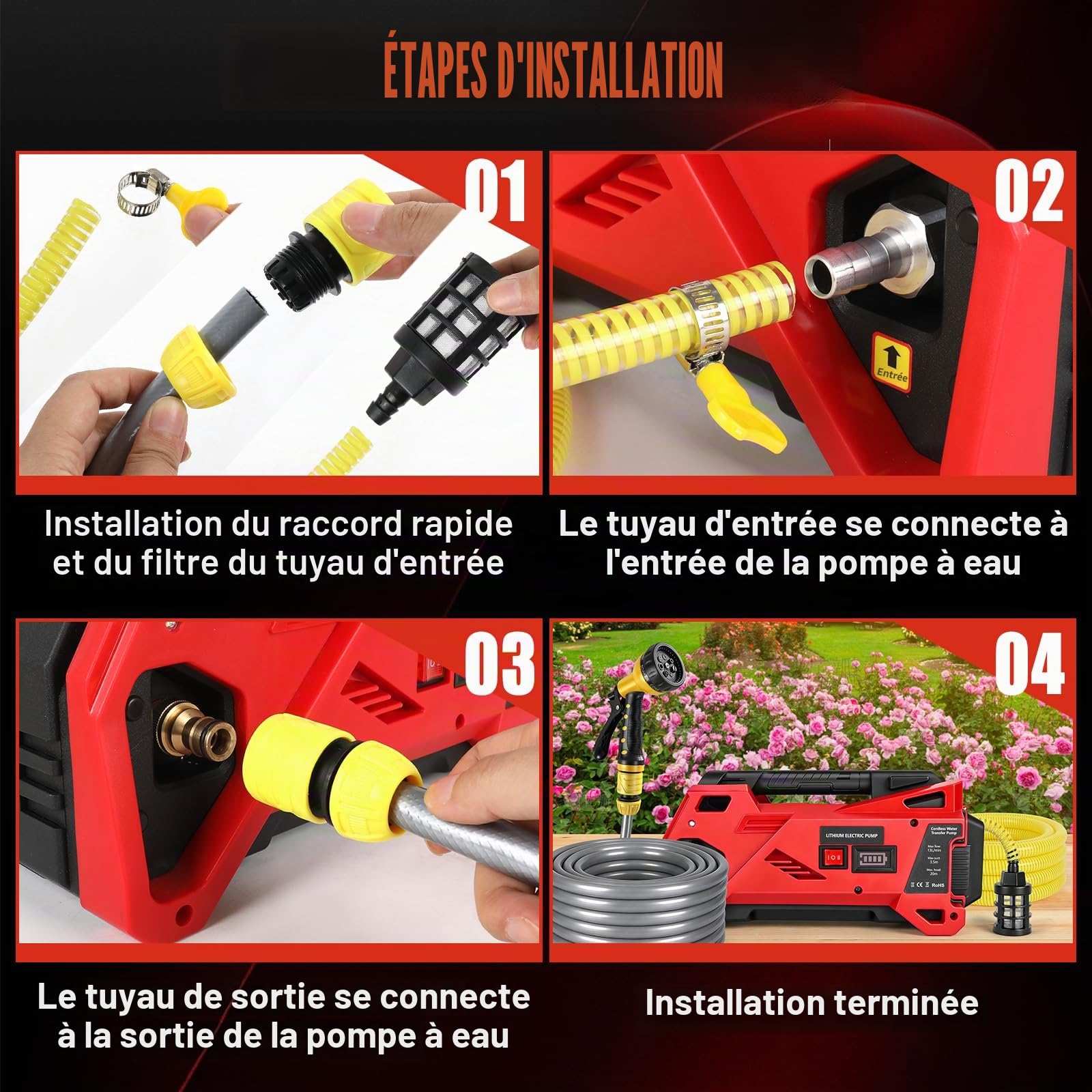Pompe de transfert d'eau compatible avec batterie Milwaukee 18 V, pompe utilitaire électrique portable, pompe de transfert sans fil pour la maison, la piscine, le camping-car, le jardin, le jacuzzi