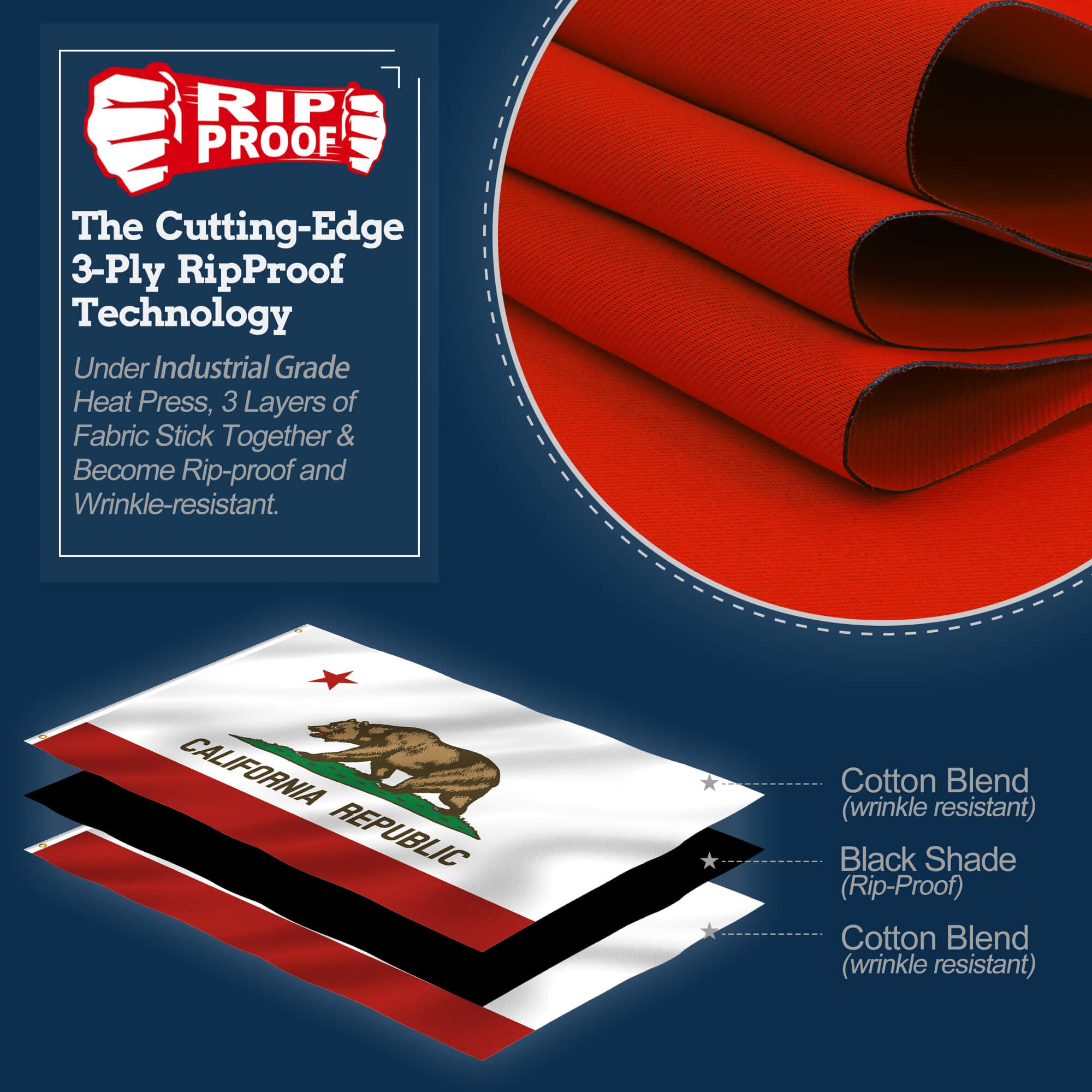 Anley Flag Tear-proof Double Sided 3-Ply Costa Rica 3 x 5 Feet - Canvas