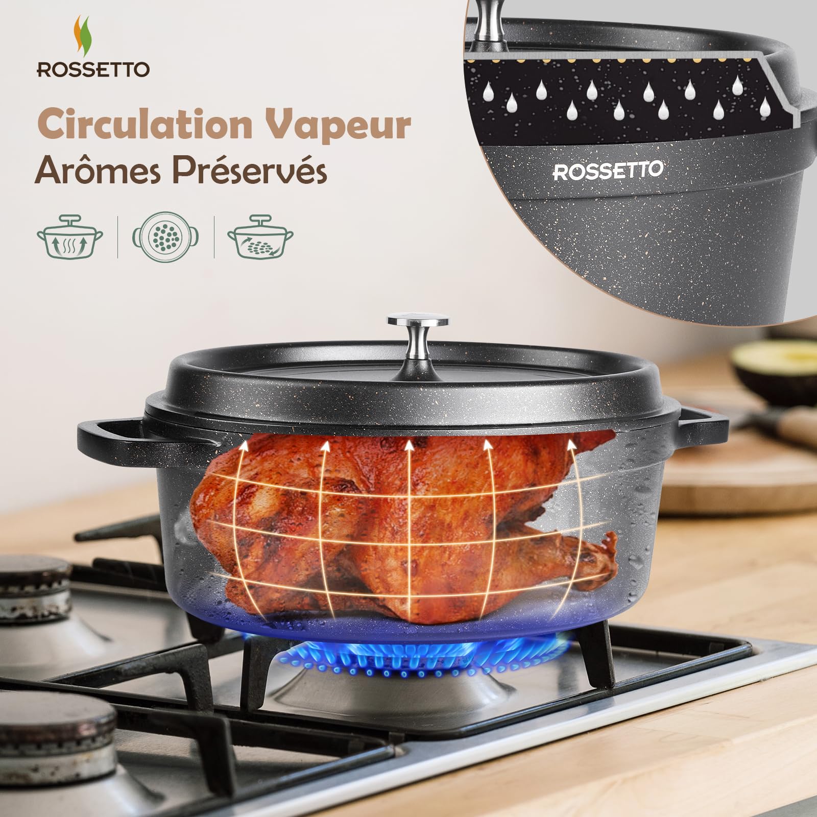 ROSSETTO 6,3L Casseruola ovale in alluminio pressofuso, rivestimento antiaderente in ceramica. Coperchio con gommini sapori. Adatto a tutti i piani cottura, tra cui induzione e forno fino a 230 ℃, 31