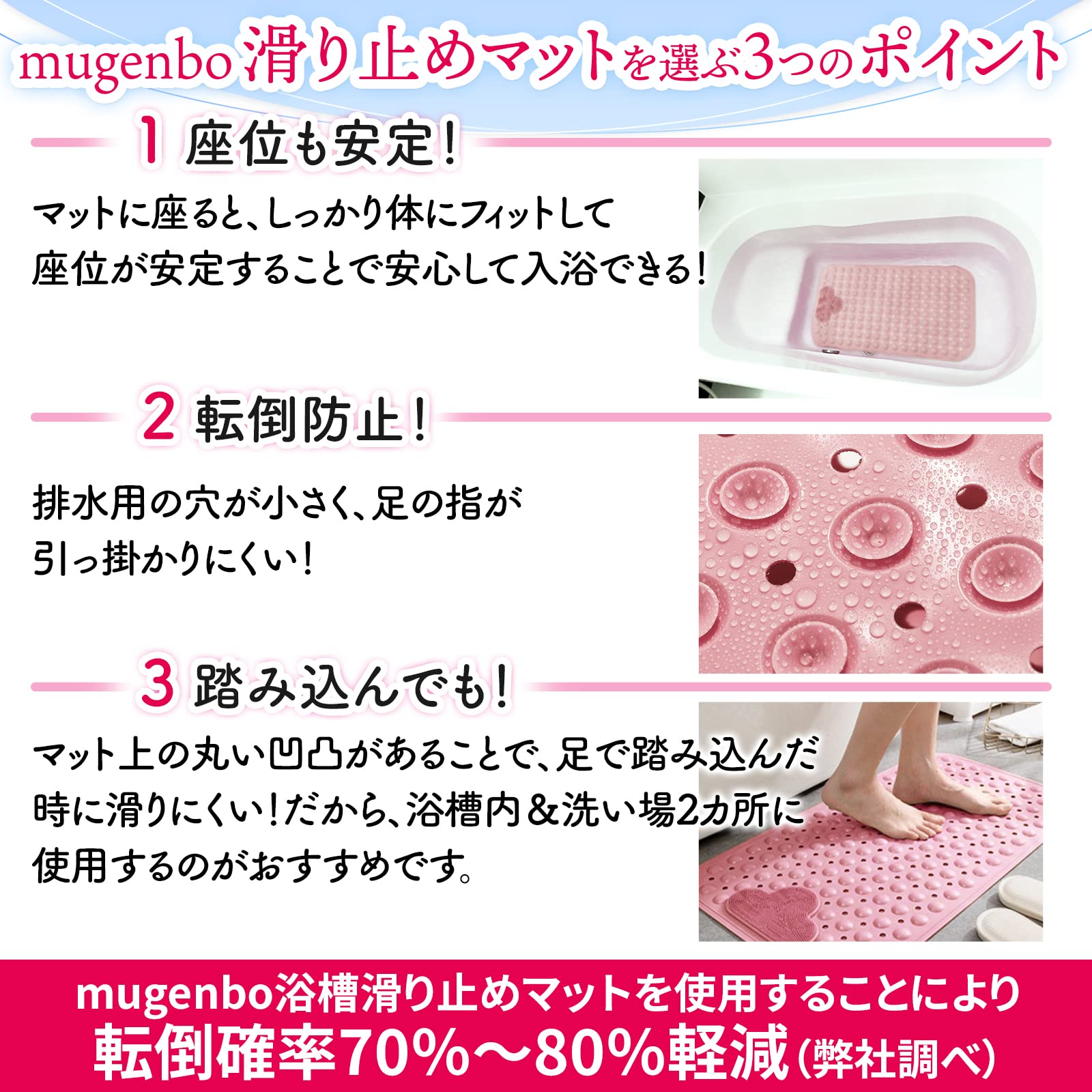 Amazon.co.jp: 【介護福祉士監修×日経ヘルスケア掲載】 お風呂 すべり