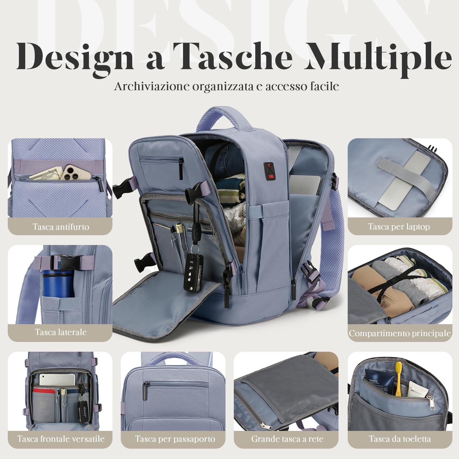 per Zaino Ryanair 40x20x25,Bagaglio a Mano 40x20x25 per Ryanair,Zaino da Viaggio Aereo Bagaglio a Mano per Più Compagnie Aeree con Foro di Ricarica e Tasca Antifurto