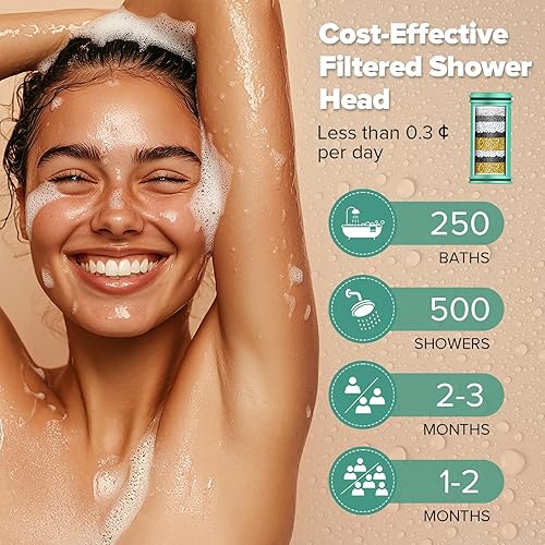 Miniatura 3 de Cartucho de repuesto de filtro de ducha para cabezal de ducha filtrado, paquete de 2 filtros suavizantes de agua multietapa para agua dura, elimina
