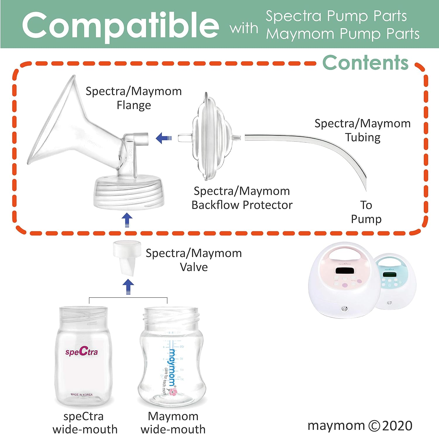 Maymom Pump Parts Compatible with Spectra S2, Spectra S1, 9 Plus Pump Not Original Spectra Pump Parts Replace Spectra S2 Accessories and Spectra Flange. Inc Flange Backflow Protector Tubing (28mm)