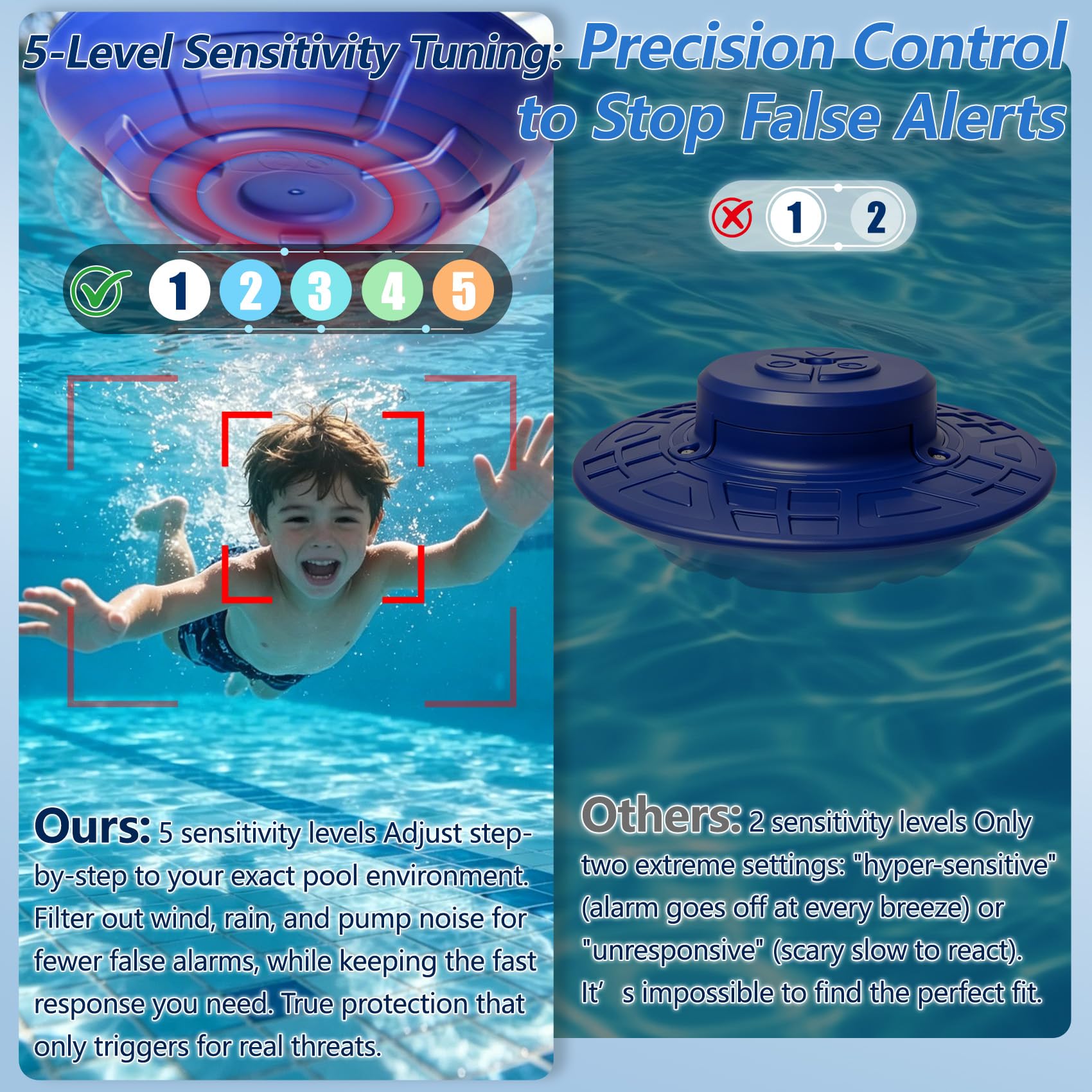Alarma de alberca, alarma de seguridad flotante para piscinas enterradas y sobre el suelo, seguridad para niños y mascotas, receptor interior, alarmas dobles de 110 dB, rango inalámbrico de 260 pies