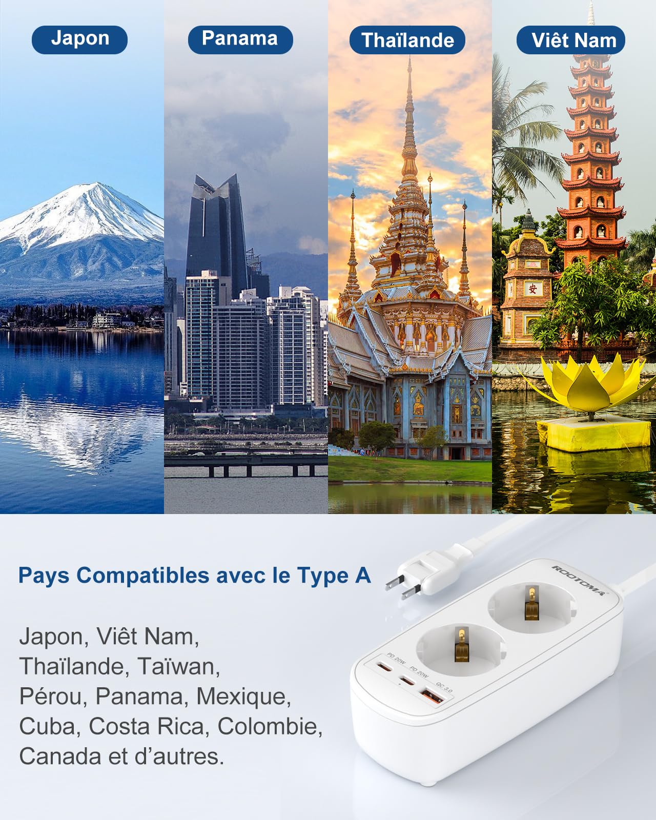 Adaptateur Prise Japon, 5 en 1 Adaptateur Japon avec 3 USB (PD20W/QC3.0), Double Prise pour Japon, Panama, Thaïlande, Viêt Nam, Taïwan, 1,5 M Câble, Type A