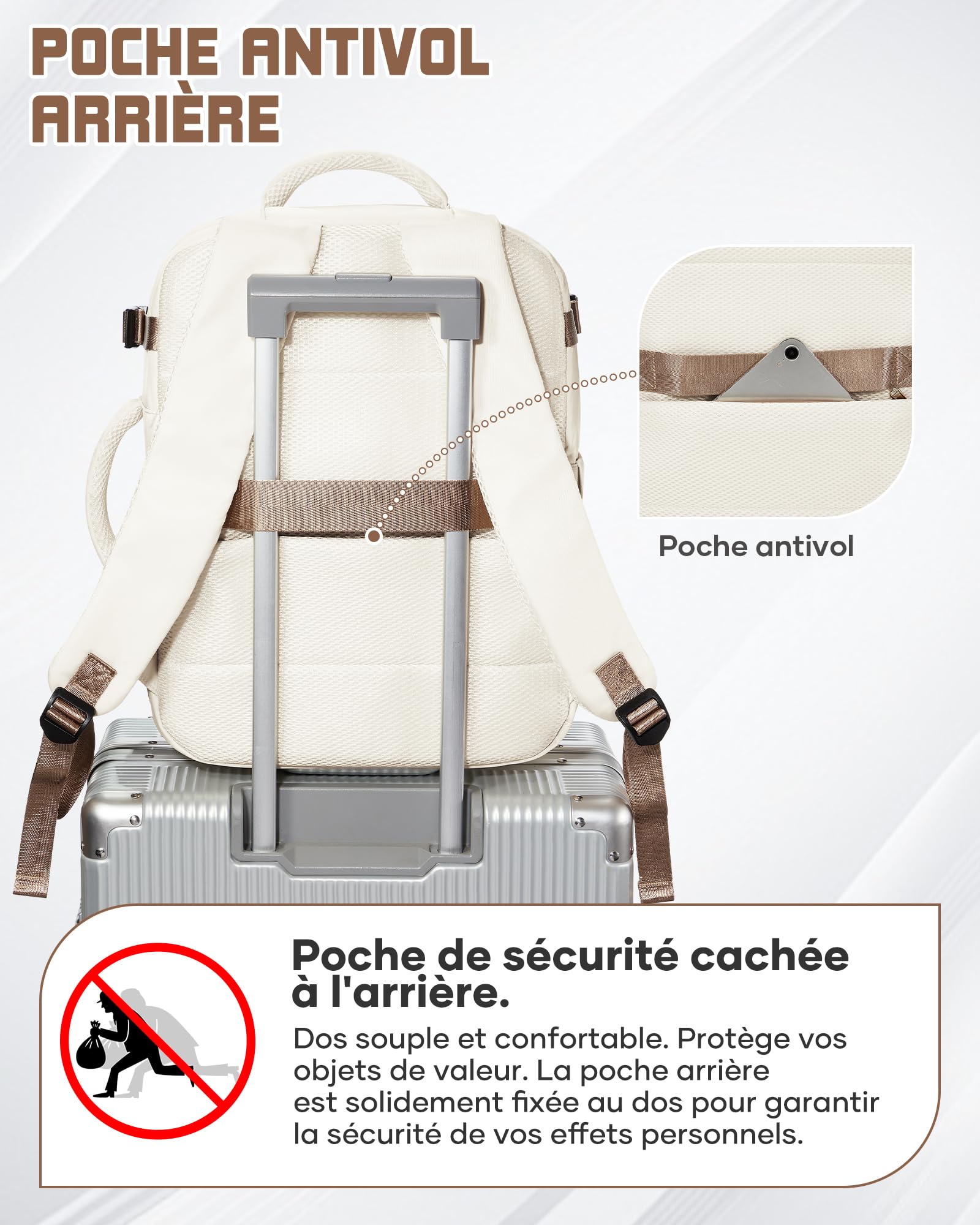 suradar Bagage Cabine 40x30x20 Sac Ryanair Sacs a Dos Voyage Cabine Avion 40x30x20 pour Wizzair Eurowings avec Sac Humide Sacs à Dos Ordinateur Portable 14 Pouces Homme Femme Beige et marron