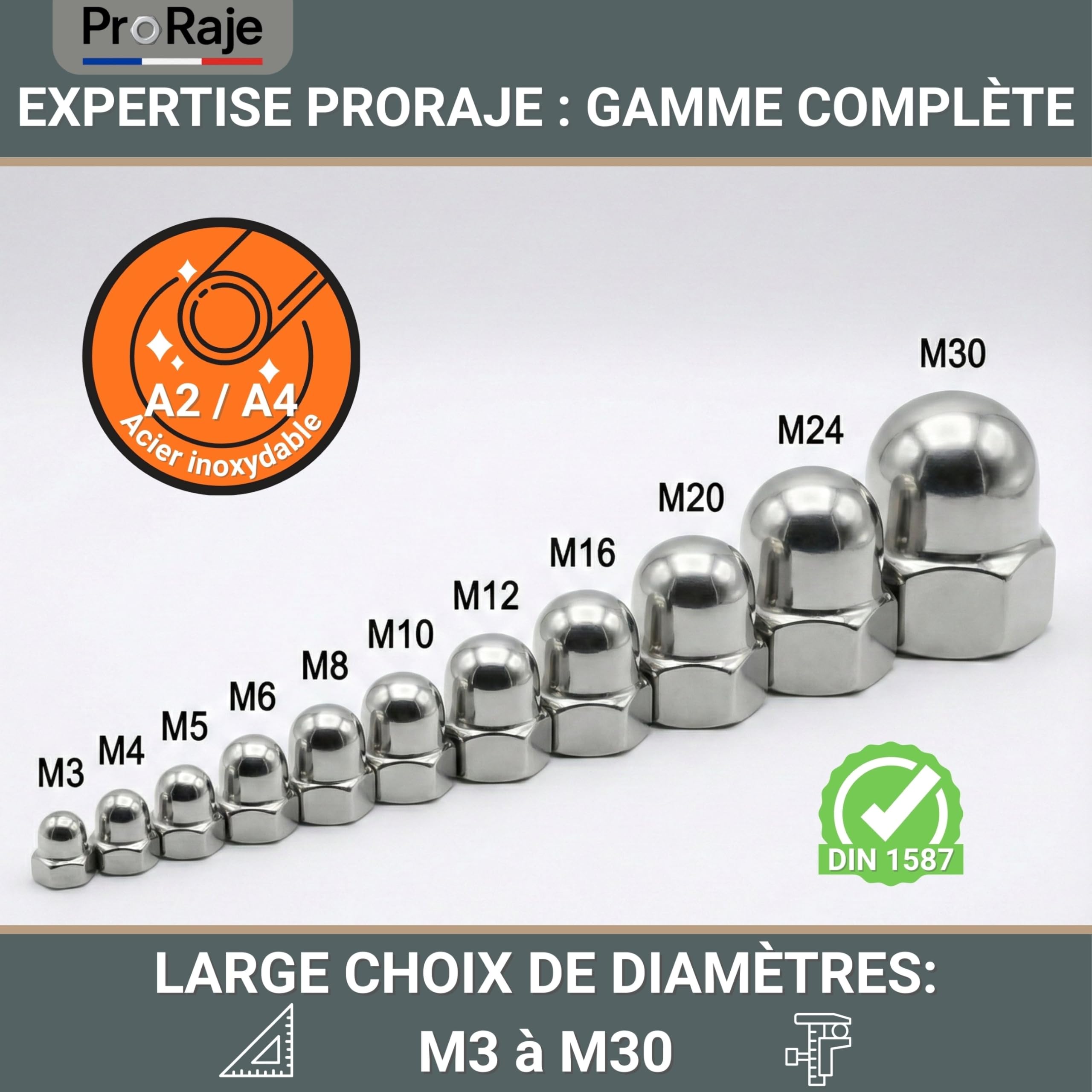 Tuerca de seguridad de acero inoxidable M12 | tuercas de sujeción hexagonales | DIN 1587 de acero inoxidable A2-070 (V2A/304) | tornillos de protección de tuercas de acero inoxidable, pernos, varillas