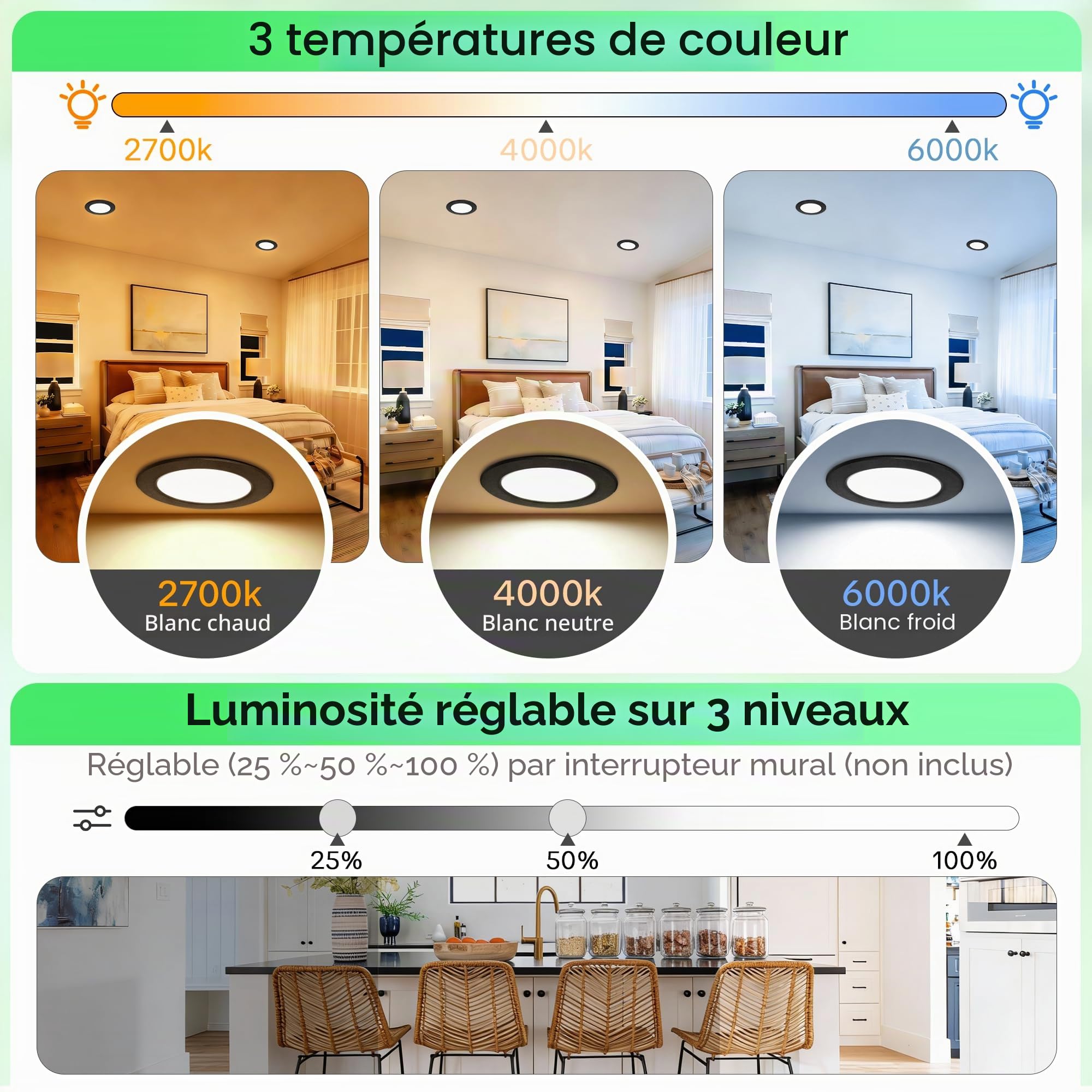Spot LED Encastrable Dimmable Noir - IP44 Spots de plafond extra plats - 6W, 2700K/4000K/6000K, éclairage LED pour salle de bain, salon et cuisine, Ø 75-90mm, Lot de 6