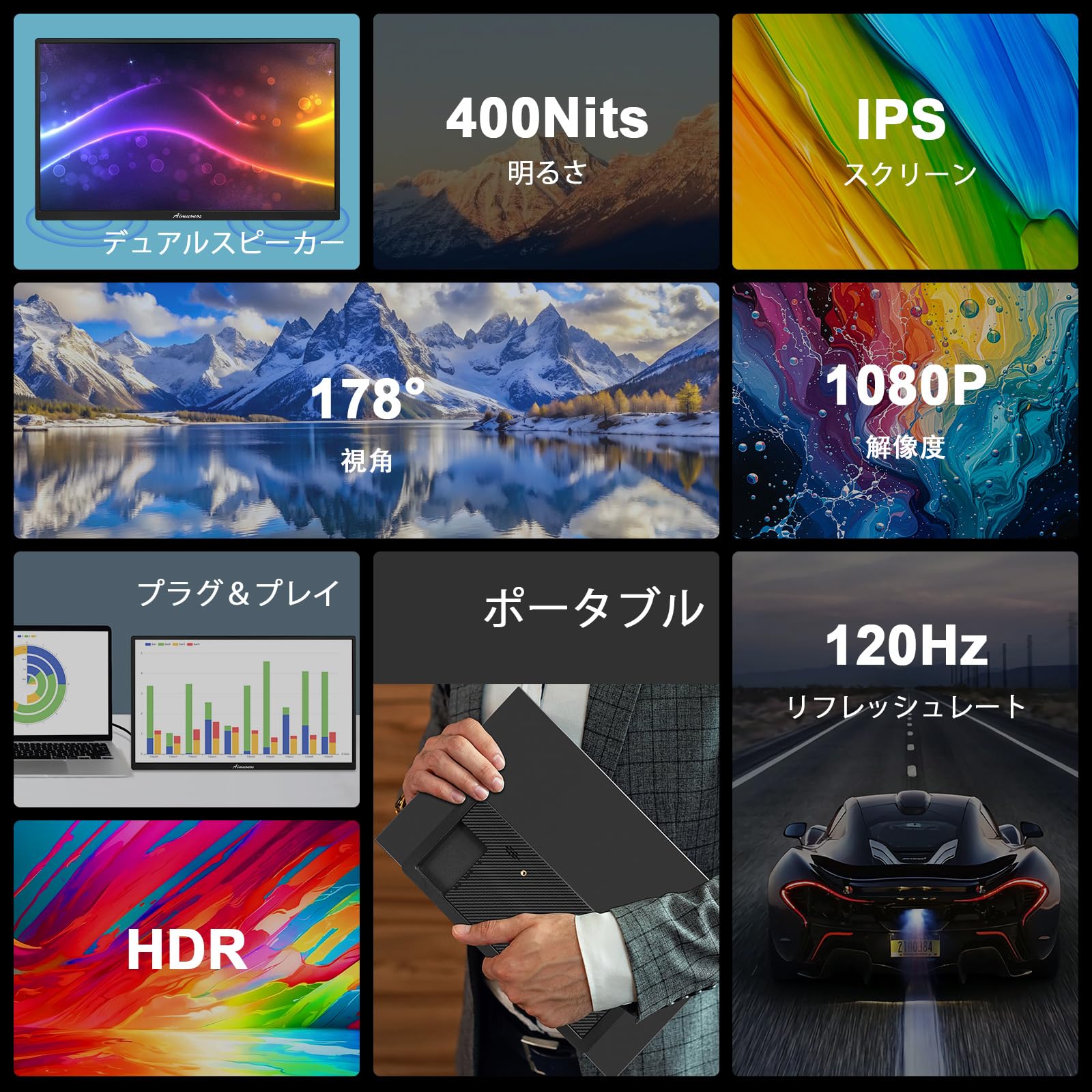 モバイルモニター 23.8インチ モバイルディスプレイ120Hz FHD IPS 楽天市場】＼120Hz／ゲーミングモニター pcモニター 23.8型