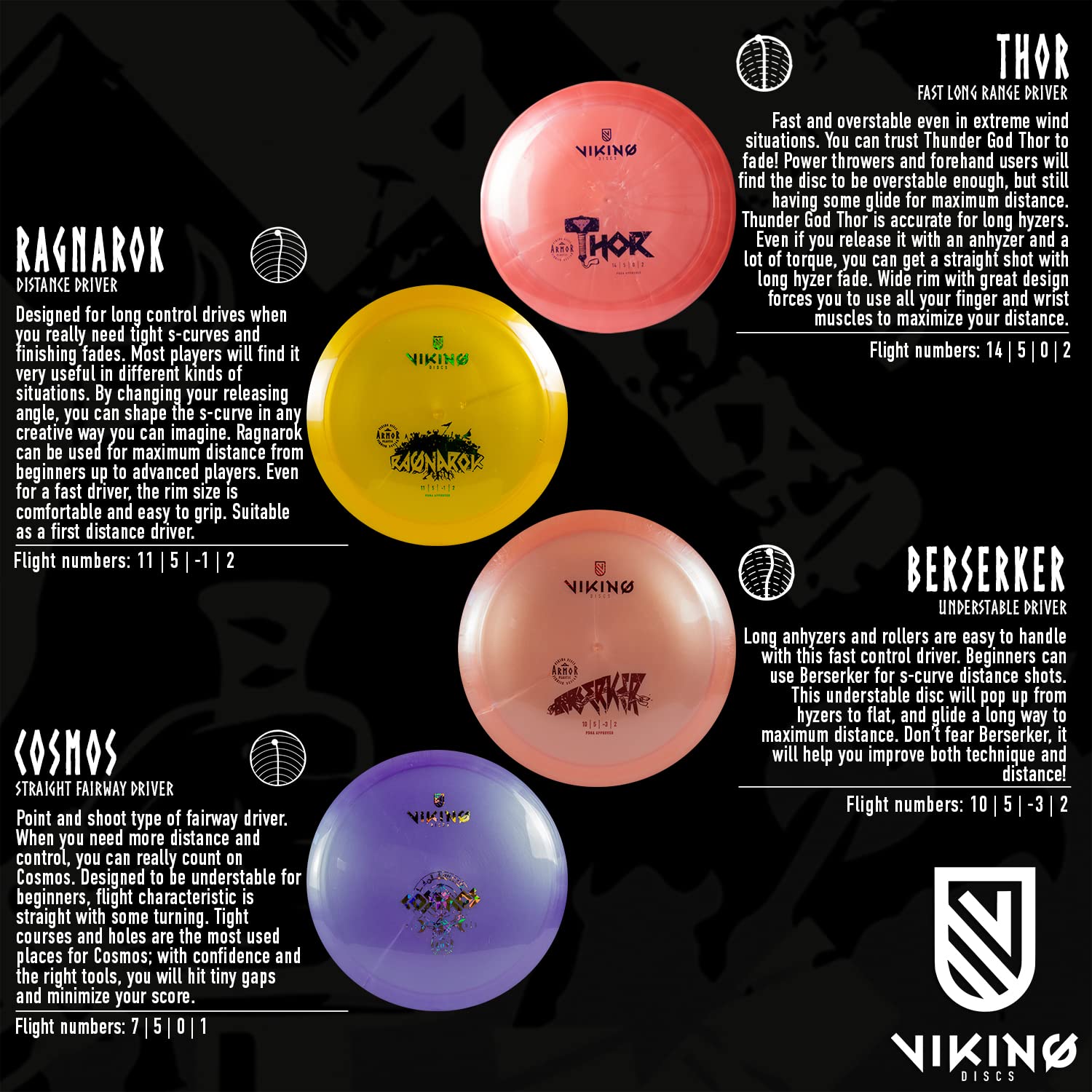 Viking Discs Armor Disc Golf Set – 8 Dischi Frisbee per Ogni Distanza, omologati PDGA, Putter Driver