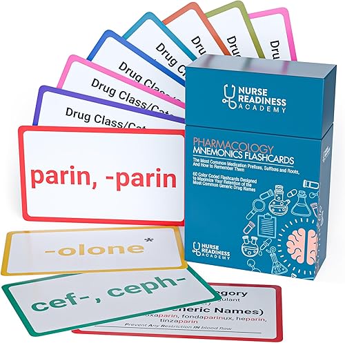 Farmacología Mnemonics Flashcards: 60 tarjetas de memoria codificadas por colores para aprender los nombres de medicamentos genéricos más comunes -