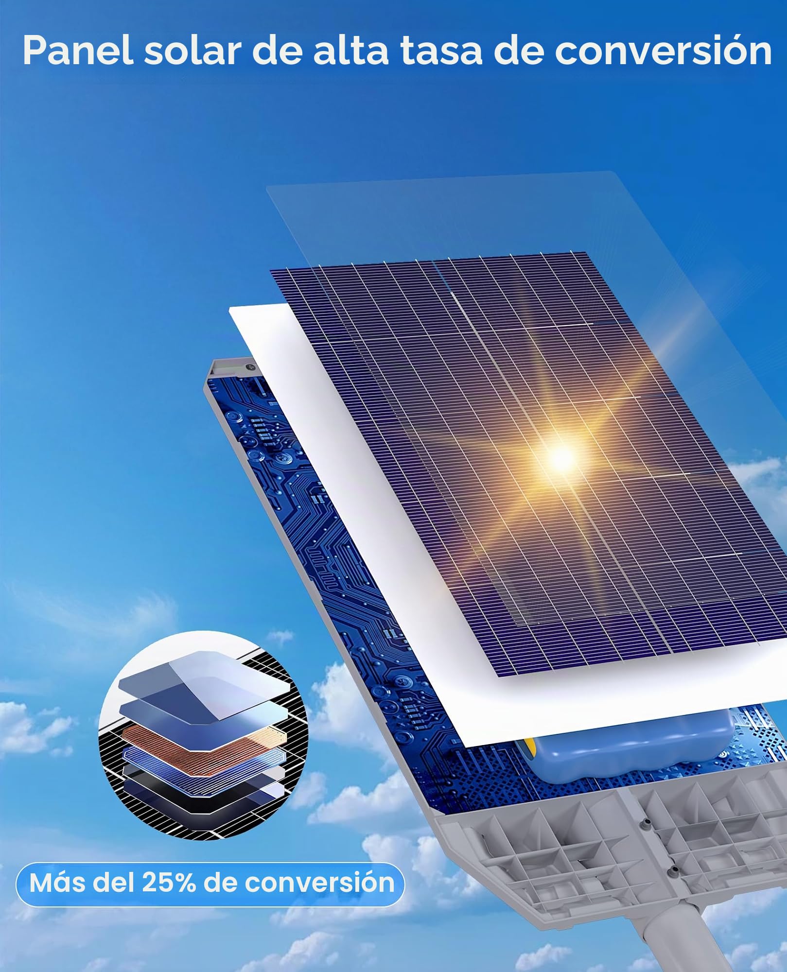 JAYNLT X-10000W Farolas Solares Exterior, 6500K Farola Solar Potente con Sensor de Movimiento, IP67 Impermeables Focos LED Exterior para Patio, Calzadas, Garage
