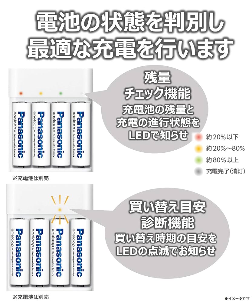 Amazon | パナソニック 単3形・単4形 USB入出力急速充電器 BQ