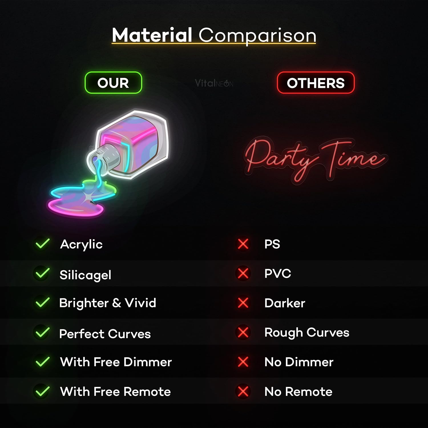 Custom Neon Signs - LED Neon Wall Sign for Bedroom, Wedding, Parties, Gaming, Businesses & Every Occassion. (NAIL POLISH)