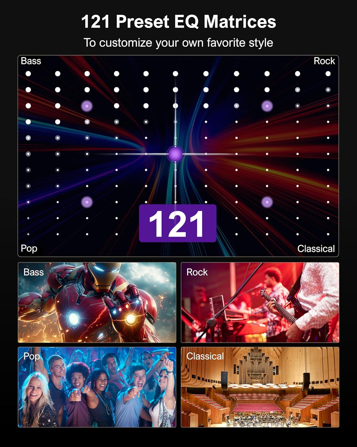 ULTIMEA Aura A40 app control 121 preset EQ matrices