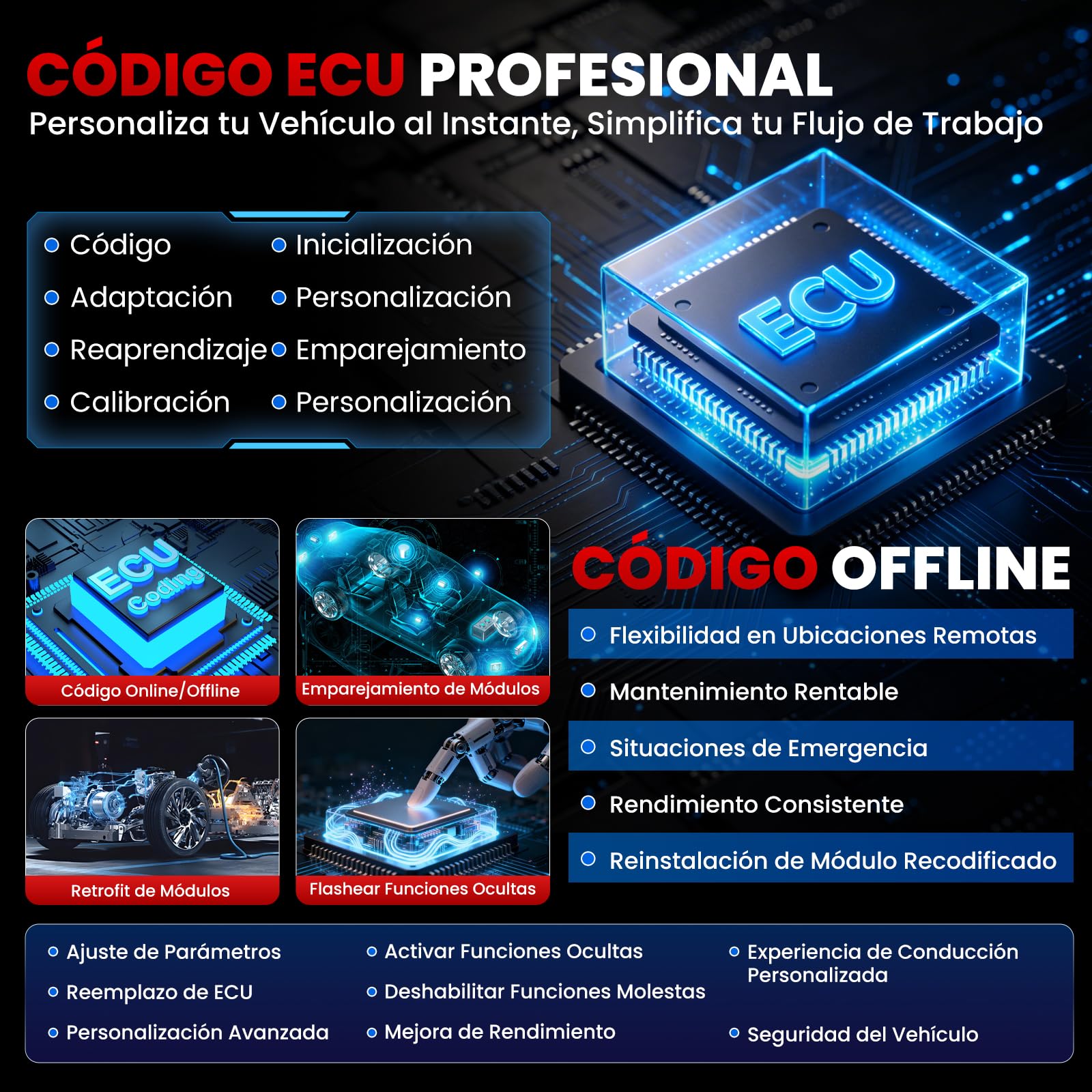 LAUNCH X431 PRO3S+ OBD2 Profesional Diagnosis Coche multimarca con Sistema Completo,55+ Función de Reinicio,Escáner en Español Auto Vin Codificación en línea FCA SGW, Función Guiada, Bluetooth OBD 2