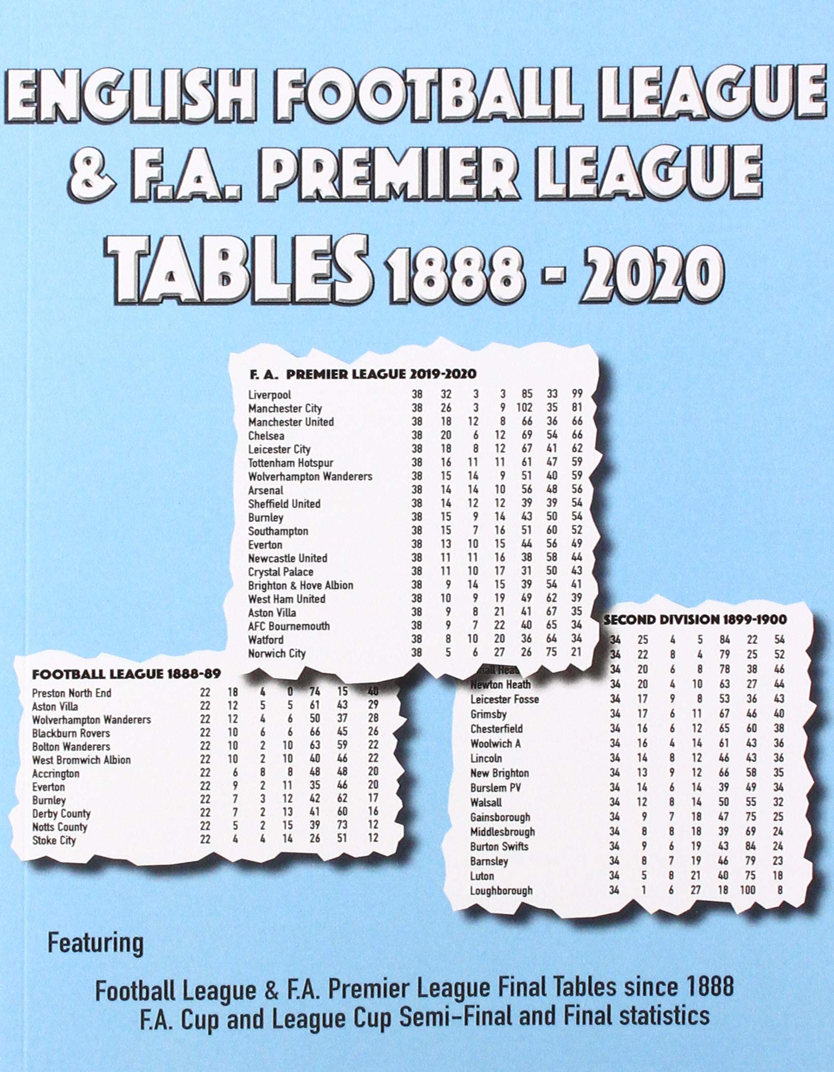 English Football League & F.A. Premier League Tables 1888-2020