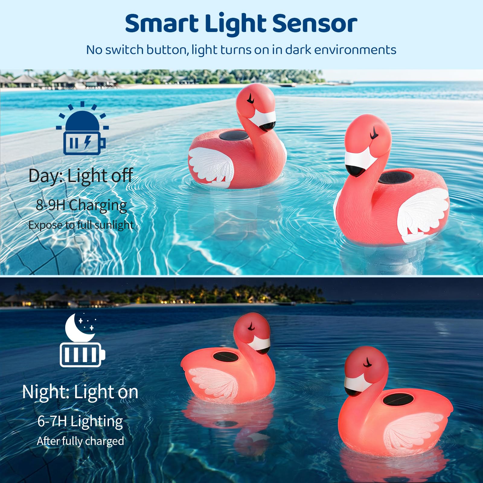 Housolution Solar Pool-Chlor-Floater,chwimmender Chlorspender mit Licht,passt 4x3in-Tabletten,einstellbare Freisetzung,einfache Öffnung & Anti-Sinken,Tablettenfloater für Pool,Whirlpool & SPA,Flamingo