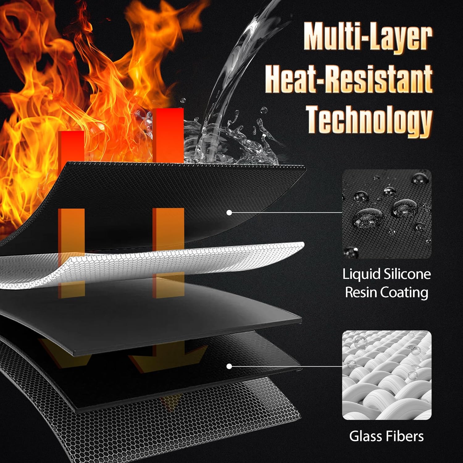 Upgraded Fireproof Document Bag Set with Lock, 6200°F Fire Resistance & Reflective Design, Dual Bag Set with Zipper (14.7"x11.5" & 11.1"x7.4") for Cash, Passport & Money Pouch - Image 3