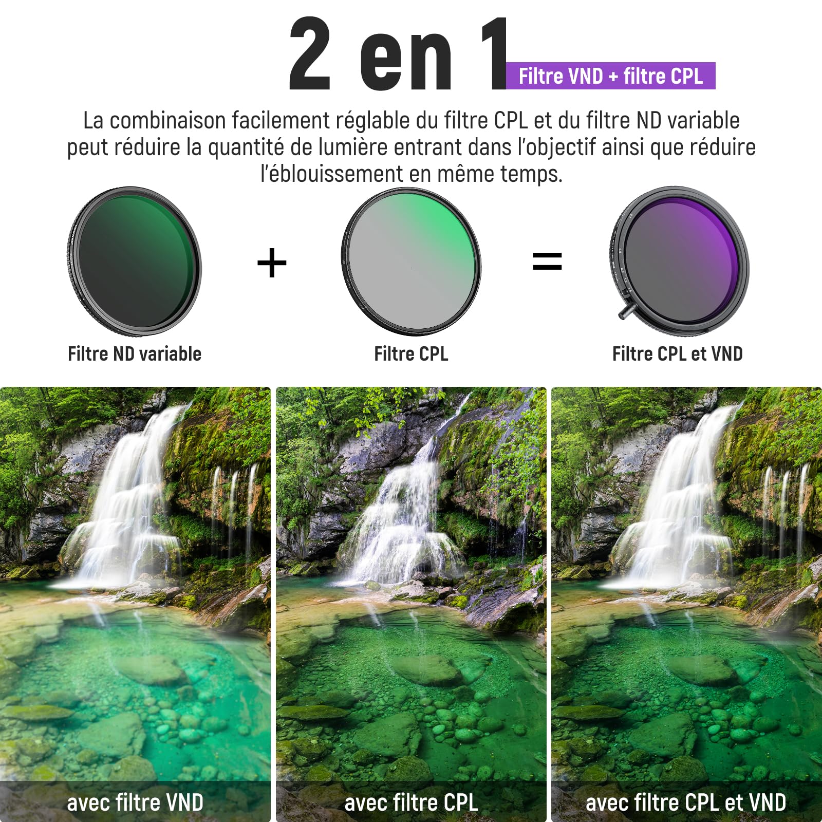 NEEWER 62mm True Colors Filtre ND2-ND32 et CPL Variable 2 en 1, Densité Neutre Réglable, Filtre Polarisant Circulaire, Verre Optique HD Multicouche/Cadre en Aluminium/Hydrofuge/Résistant aux Rayures