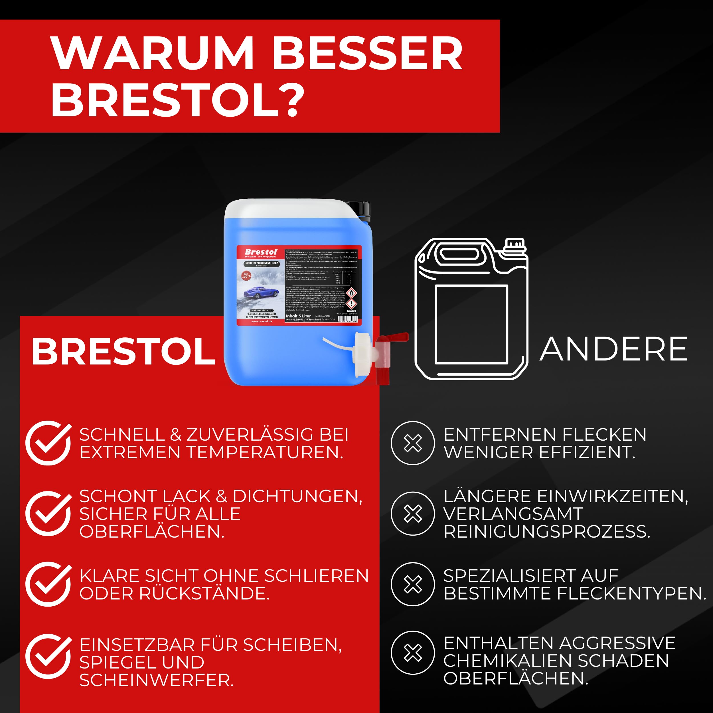 Brestol Liquido antigelo, concentrato, da 10 l, Efficace Fino a -70°, con Rubinetto da 51 mm Incluso, da Aggiungere al Liquido lavacristalli