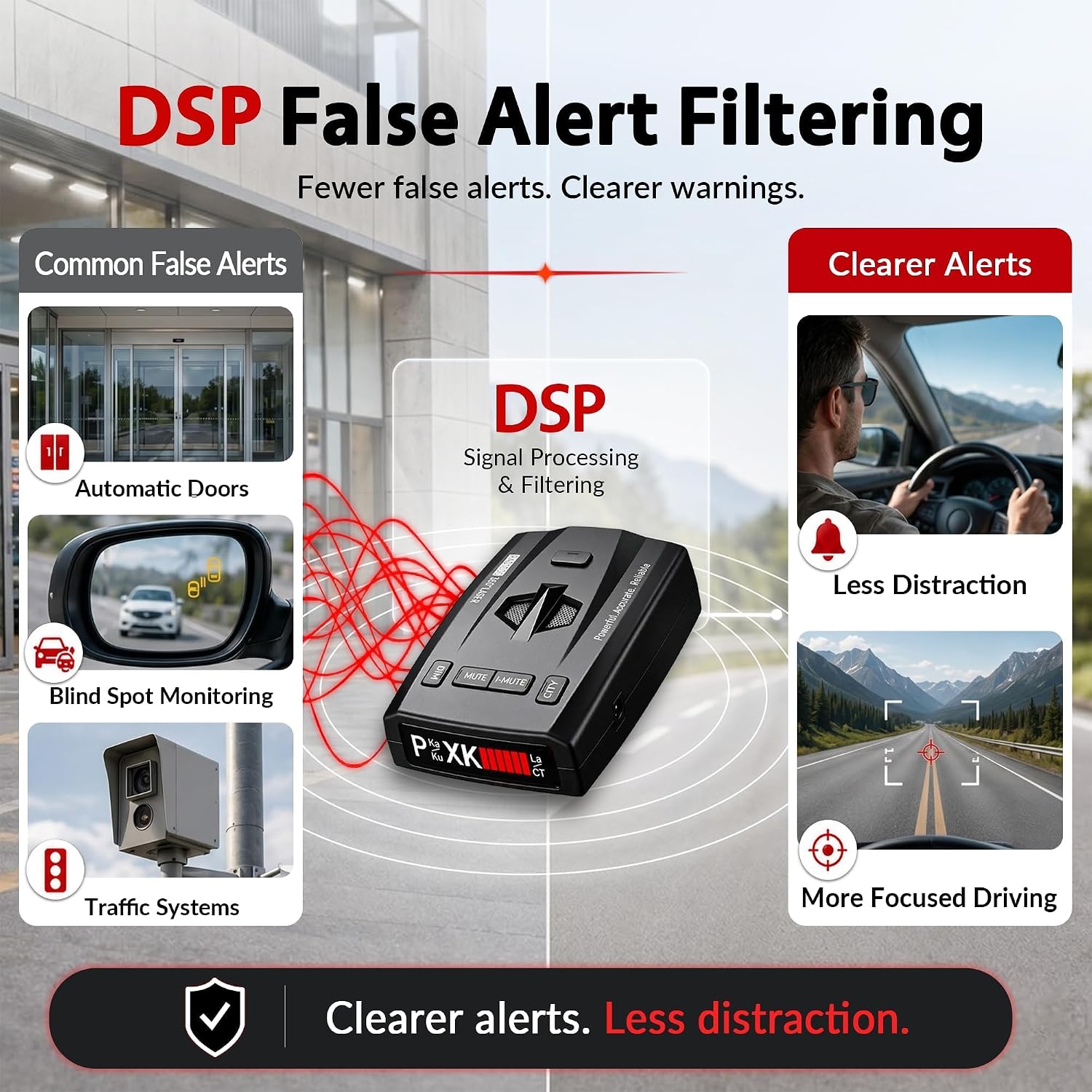 Radar Detector for Cars, Long Range Radar & Laser Detector Up to 1,100 Yards, X/K/Ka/KU/ST/CT Band Detection, DSP False Alert Filtering, Voice Alerts, RDD Stealth, City/Highway Modes (Black, 1Pcs)