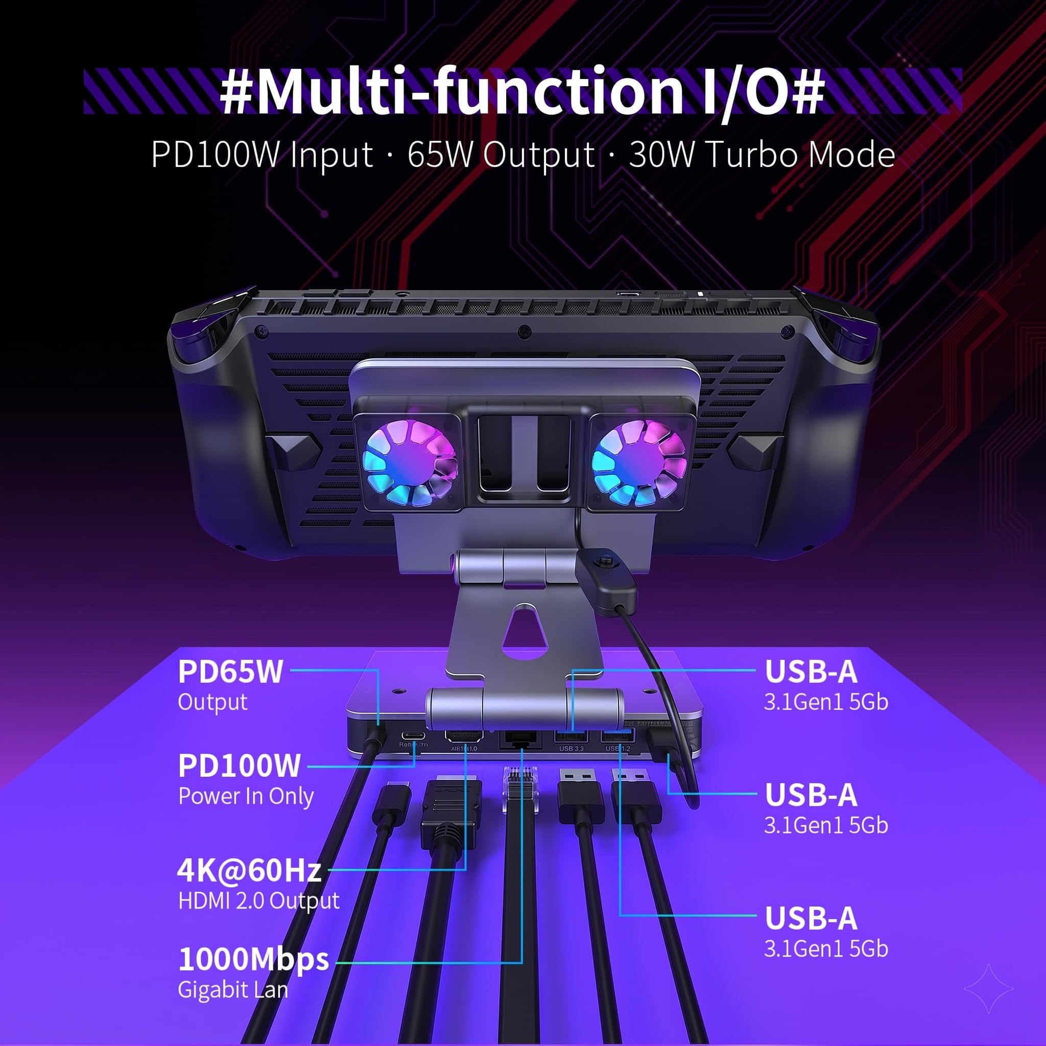 Estación de acoplamiento de ventiladores para Steam Deck/ROG Ally X/Legion Go/Claw, soporte ajustable 6 en 1 con HDMI 4K a 60Hz, Ethernet de 1000 Mbps, 3 USB-A 3.0 y carga rápida para Steam Deck OLED