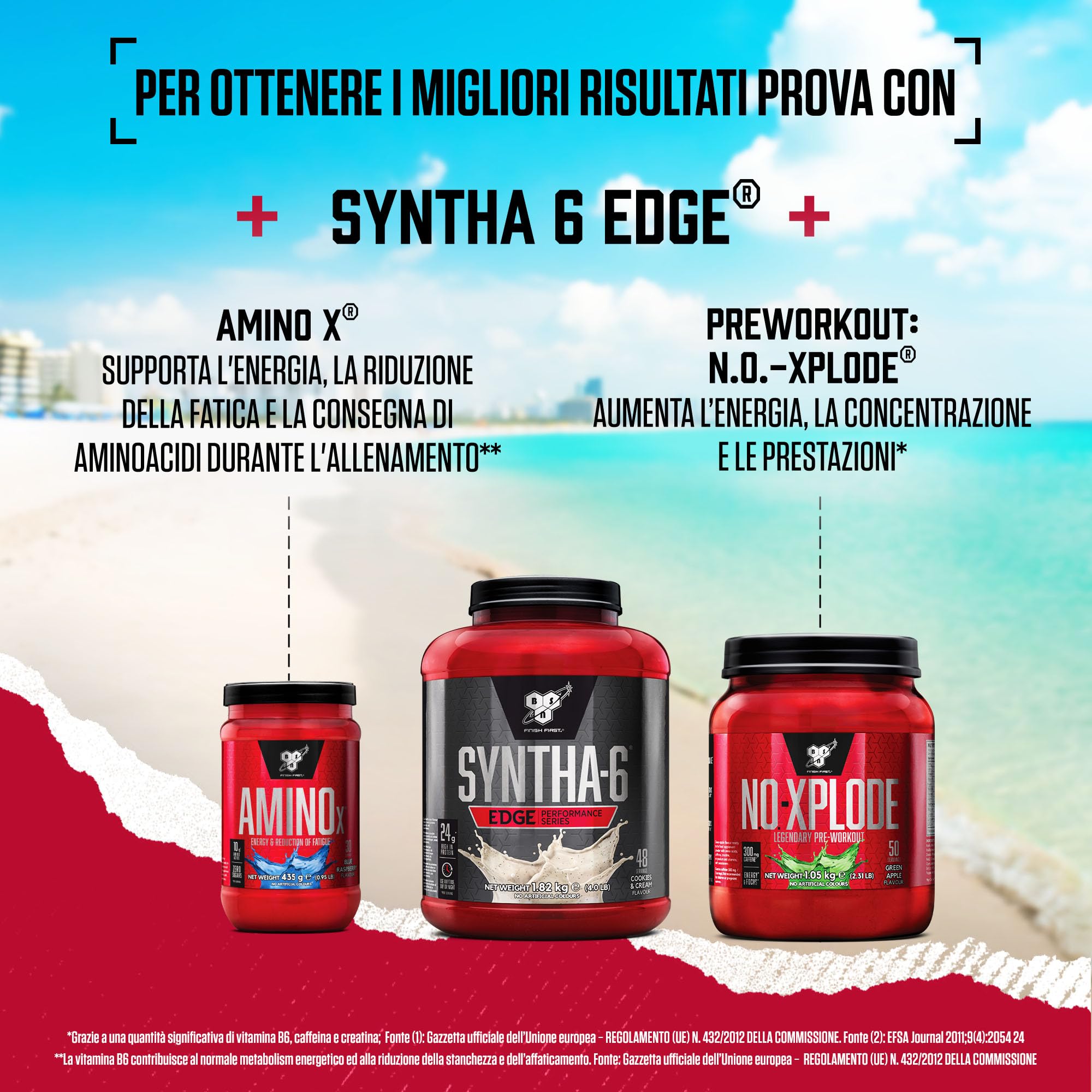 BSN Nutrition Syntha 6 Edge, Proteine in Polvere Whey Isolate con BCAA, Basso Contenuto di Carboidrati e Zuccheri, Integratore per la Crescita Muscolare, Gusto Cookies e Crema, 48 Porzioni, 1.87 kg