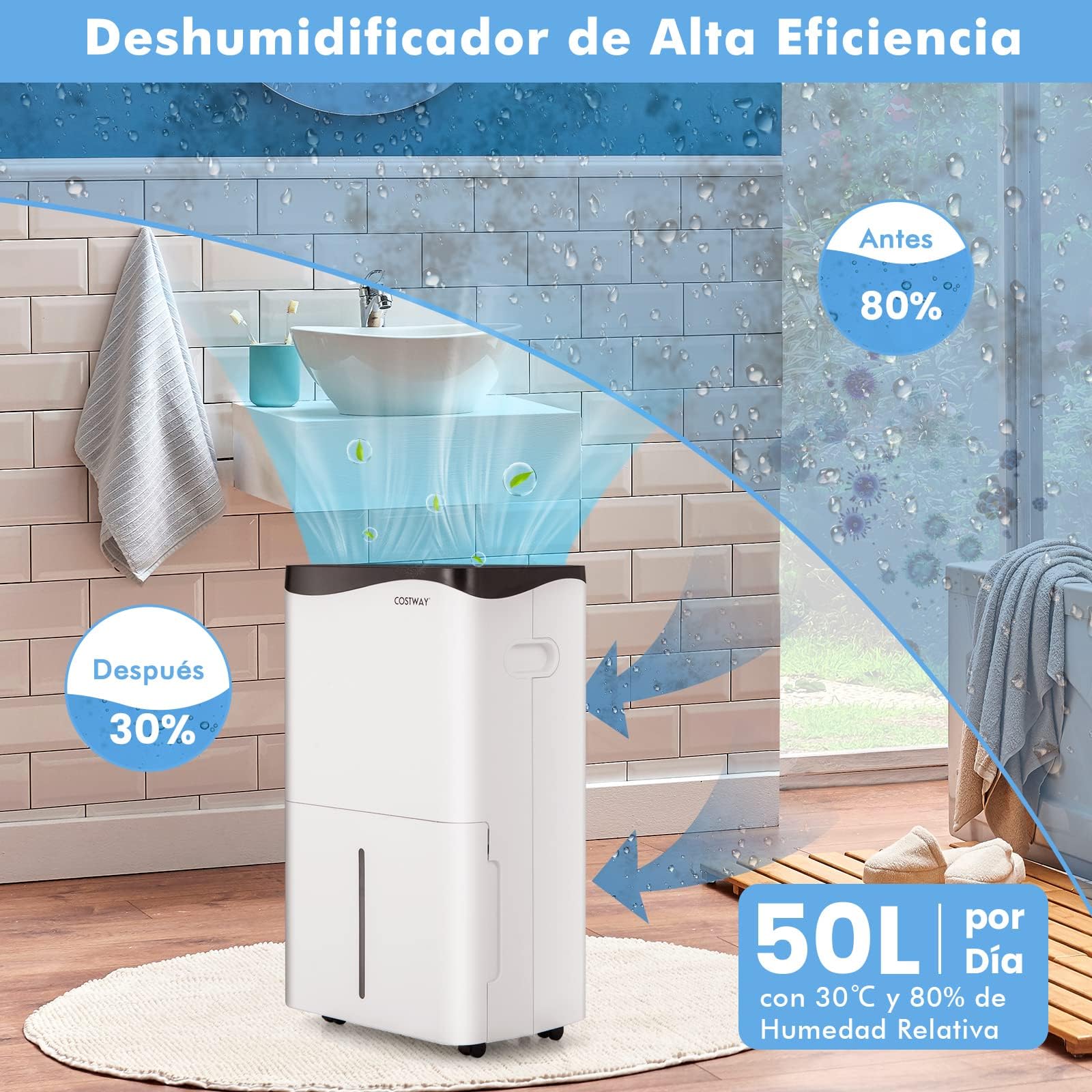 COSTWAY Deshumidificador Móvil, 50L/Día, Pantalla LED con Depósito de 5L, 4 Modos, 24h Temporizador, 2 Velocidades, Auto-Apagado, Deshumidificador Silencioso para Dormitorio Sala de Estar (50L/Day)
