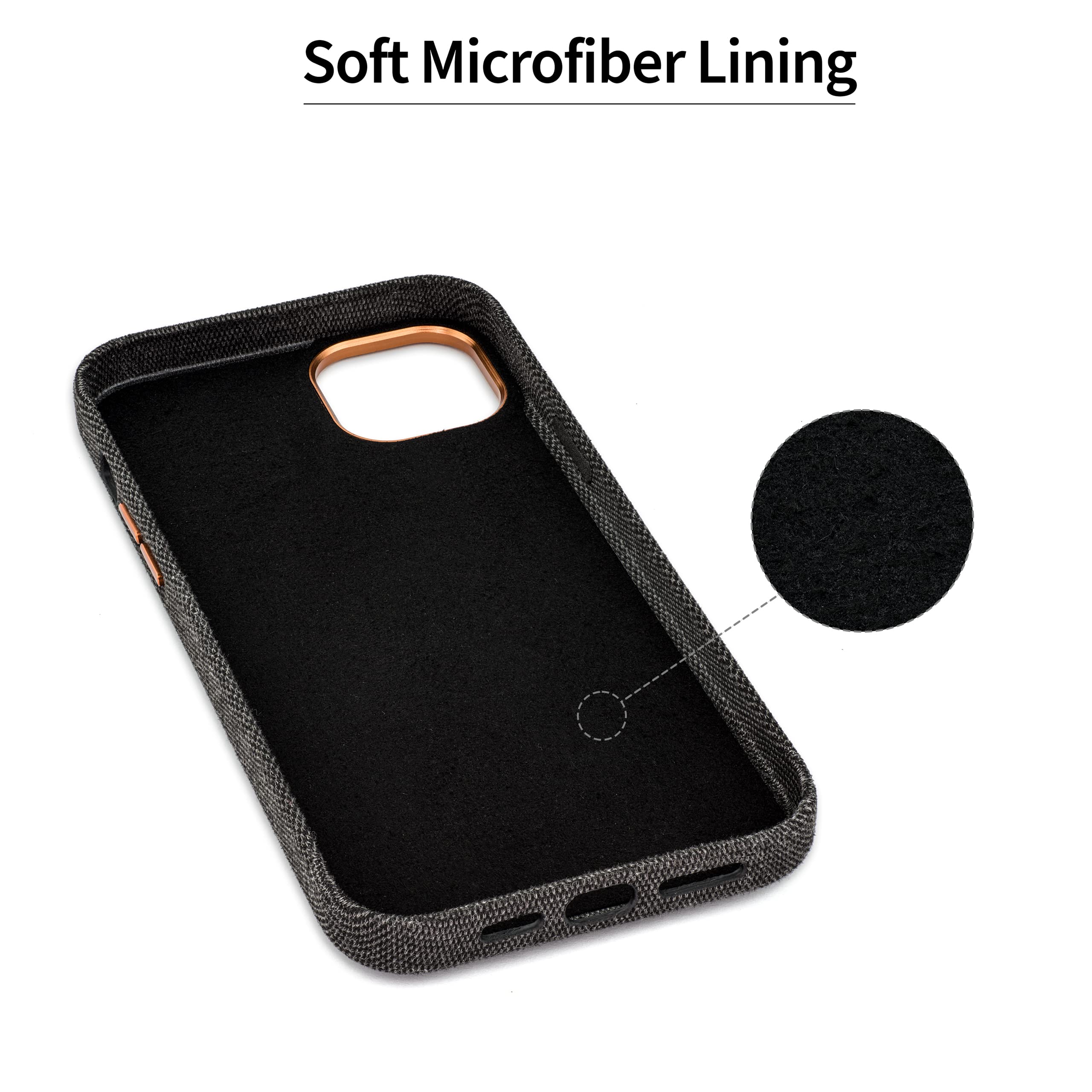 Dockem Custodia Portacarte in Tessuto per iPhone 14 Plus con Piastra Metallica Integrata per Montaggio Magnetico, Portafoglio Cucito in Vera Pelle con 2 Slot per Carte di Credito/ID: M2F