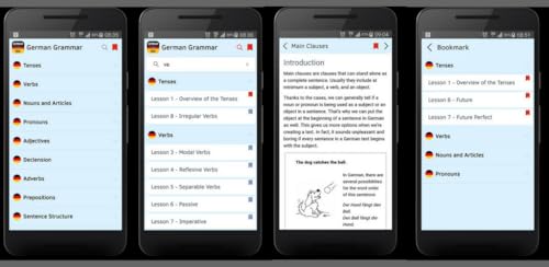 German Grammar daily Learning