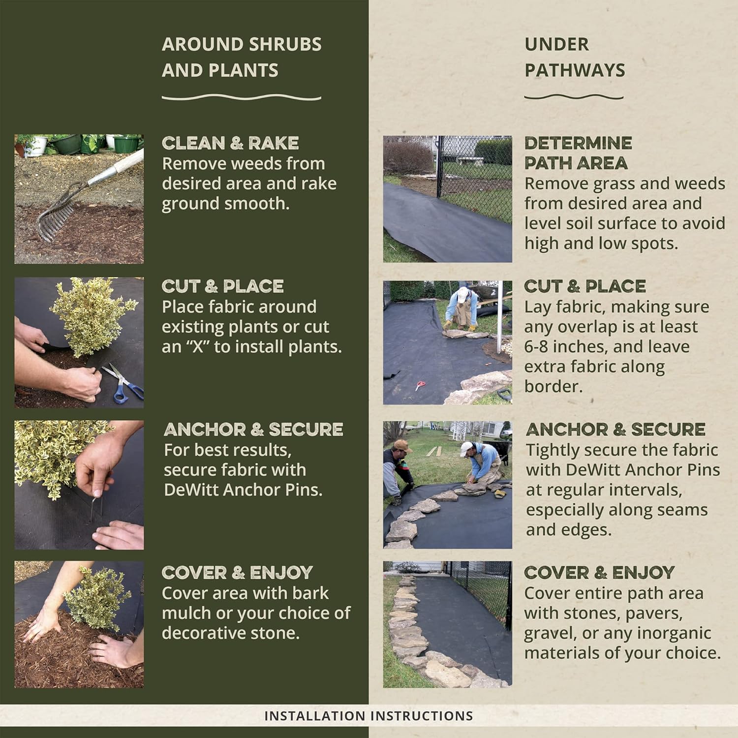 Dewitt Pro-5 Weed Barrier Fabric 5 oz, 4 x 250 Feet – Heavy-Duty Woven Landscape Ground Cover Mat for Raised Garden Bed, Greenhouse Gardening, Outdoor Landscaping, and Commercial Planting