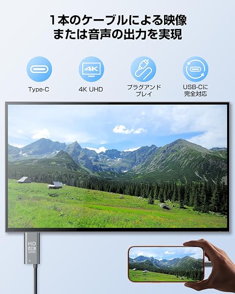 【4K@60Hz】USB-C to HDMI 変換ケーブル 2M 100W PD急速充電 4K@60Hz 画質出力Thunderbolt 4/3 対応【単方向通信】ナイロン編み iPhone HDMIケーブル付属 2in1 マルチポートアダプタ プラグ&プレイ iPhone/iPad/Mac/Android対応 - 2
