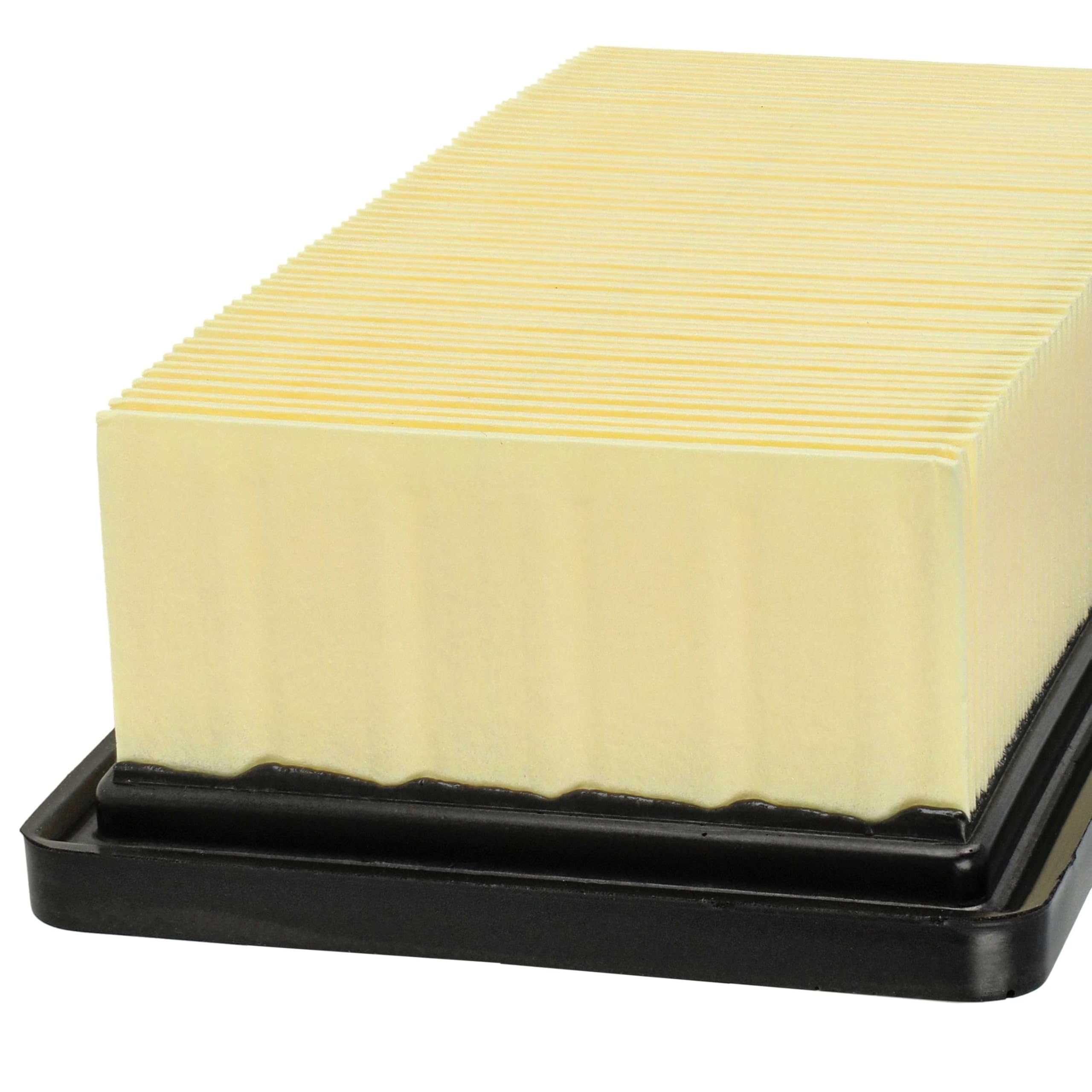 vhbw 3x filtro a pieghe piatte sostituisce Kärcher 6.414-971.0 per aspirapolvere - Elemento filtrante