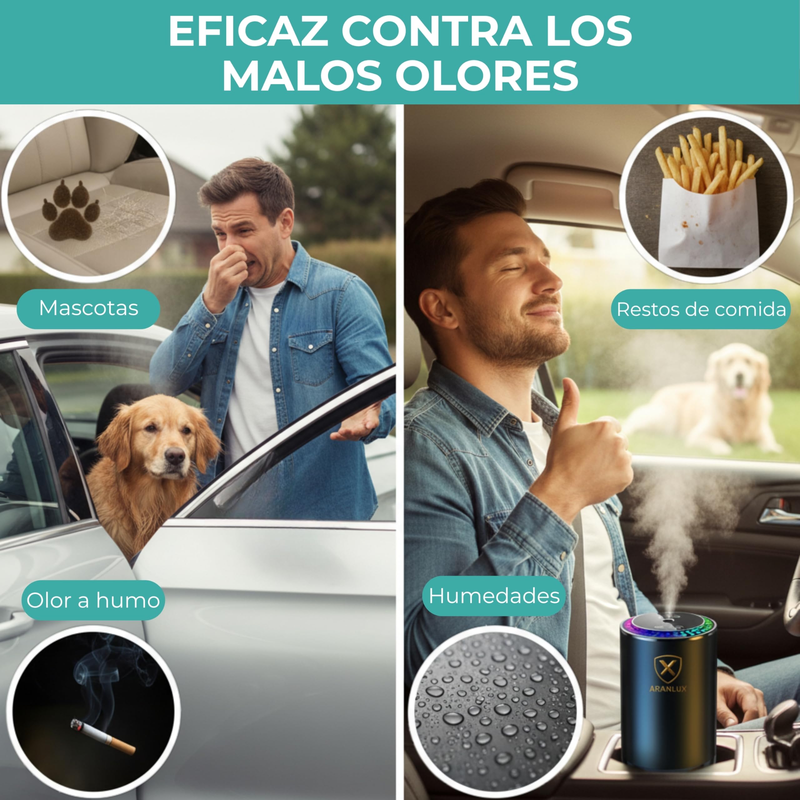 Ambientador de coche eléctrico 50ml - XL Larga duracion, intensidad regulable e ideal para viajes diarios, vacaciones y vehículos profesionales - Ambientador Inteligente para coche(Colonia)