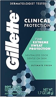 Gillette Clinical Anti-Perspirant Deodorant, Ultimate Fresh Advanced Solid 1.70 oz (Pack of 12)