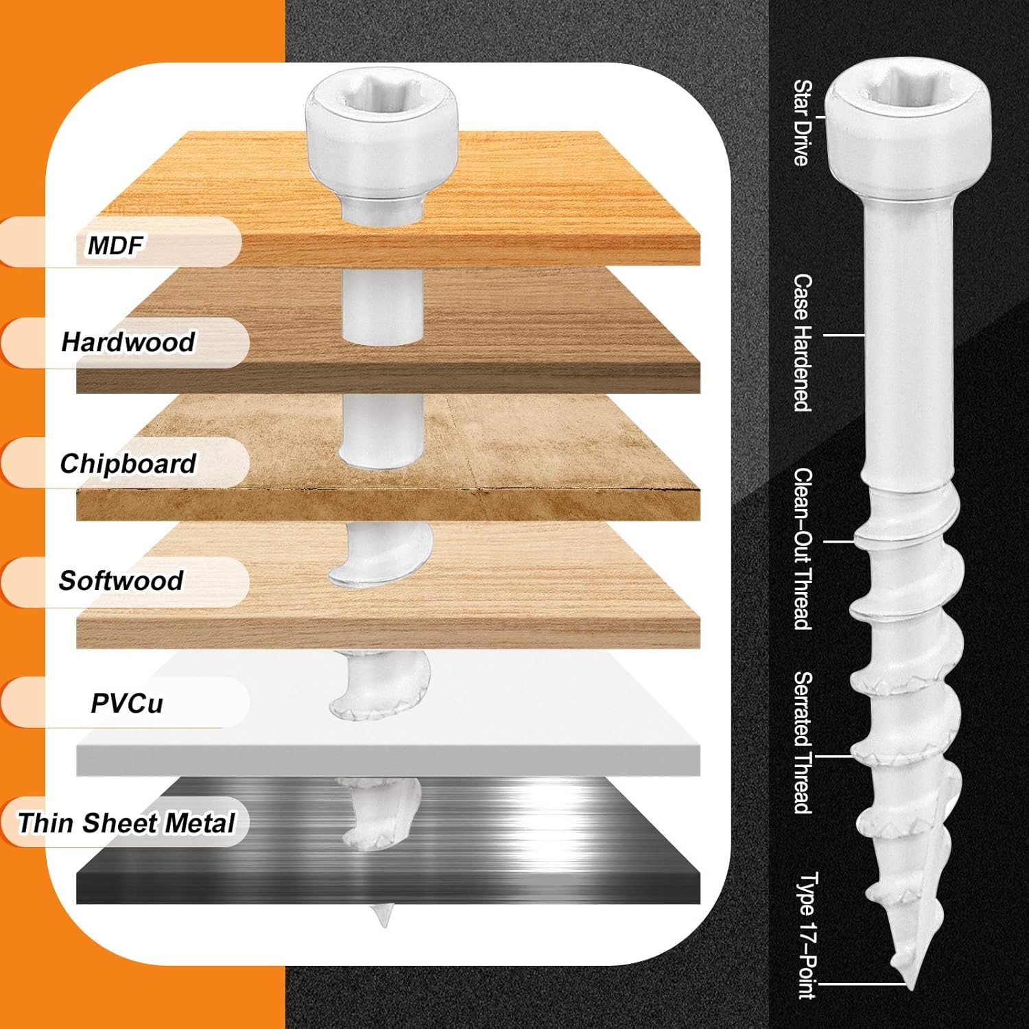 MorningRo #8 x 1-1/4" (Approx. 360 Pcs) White Trim Screws 2 lb Box, Durable Wood Screws, Serrated Thread for Secure Fastening, Avoid Cam Out, with a Drill Bit