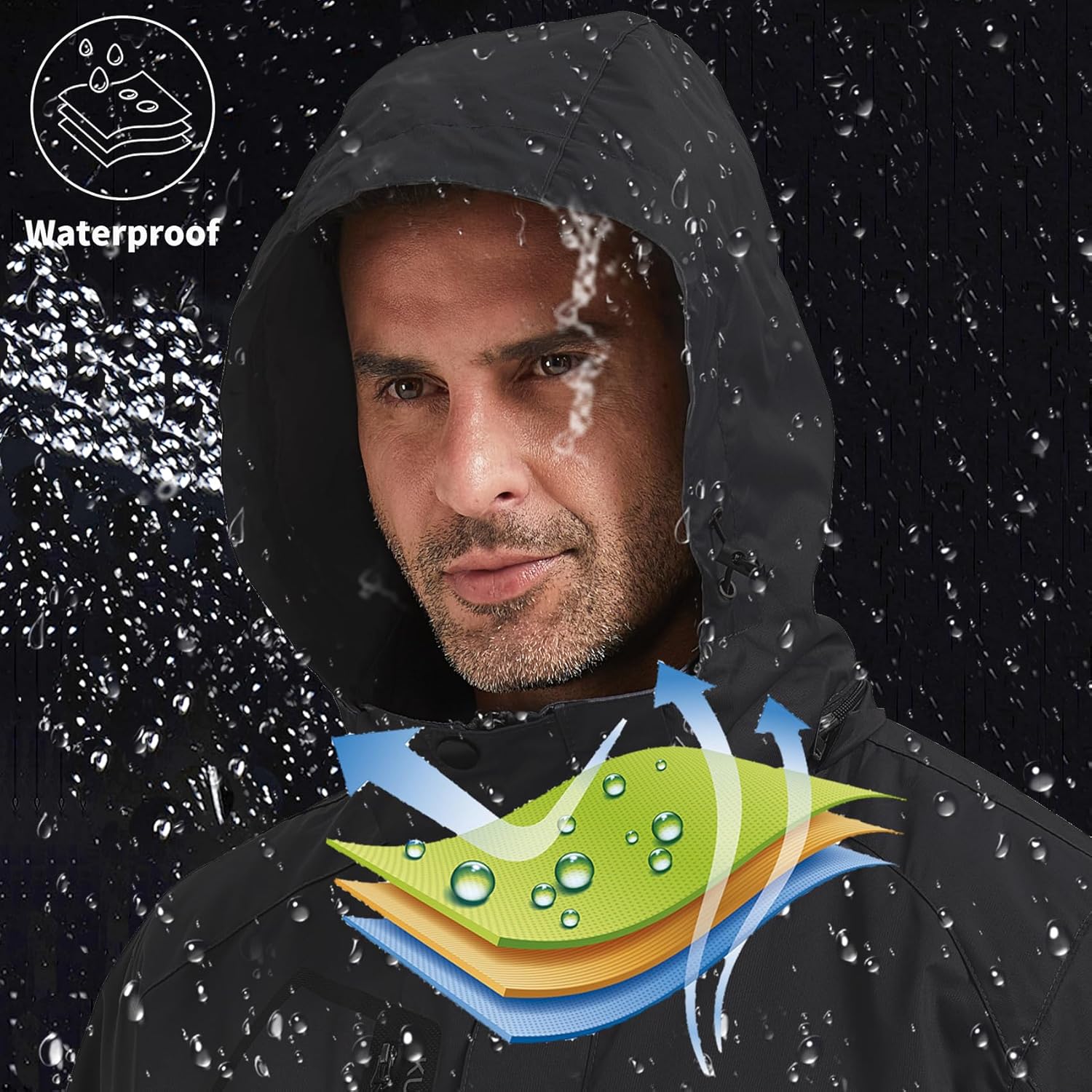 Men's Rain Jacket Waterproof Lightweight Hood jackets for Hiking Cycling Travel Raincoat S-6XL - Image 5