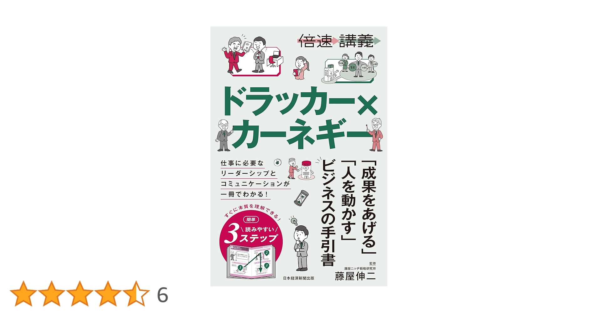 ドラッカー　藤屋伸二　DVD 約4時間　マネジメント　仕事の哲学　経営　名言 ドラッカー 藤屋伸二 DVD 約4時間 マネジメント 仕事の哲学 経営