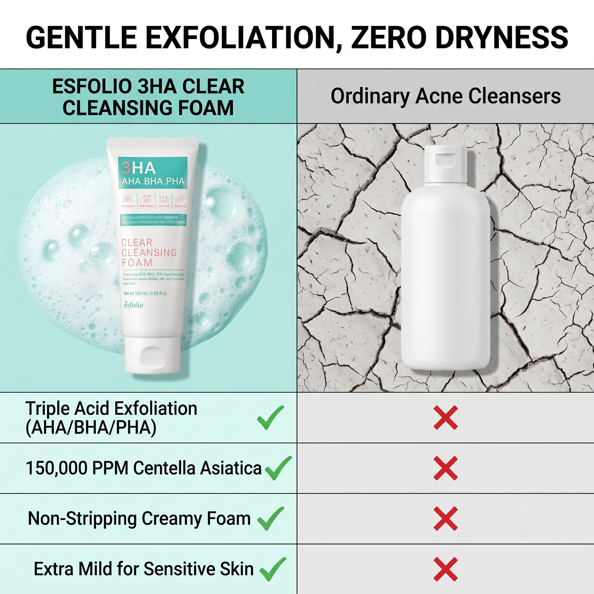 Esfolio Salisilik Asit Içeren Akneye Meyilli Ciltler Için Temizleme Köpüğü 3ha Clear Cleansing Foam