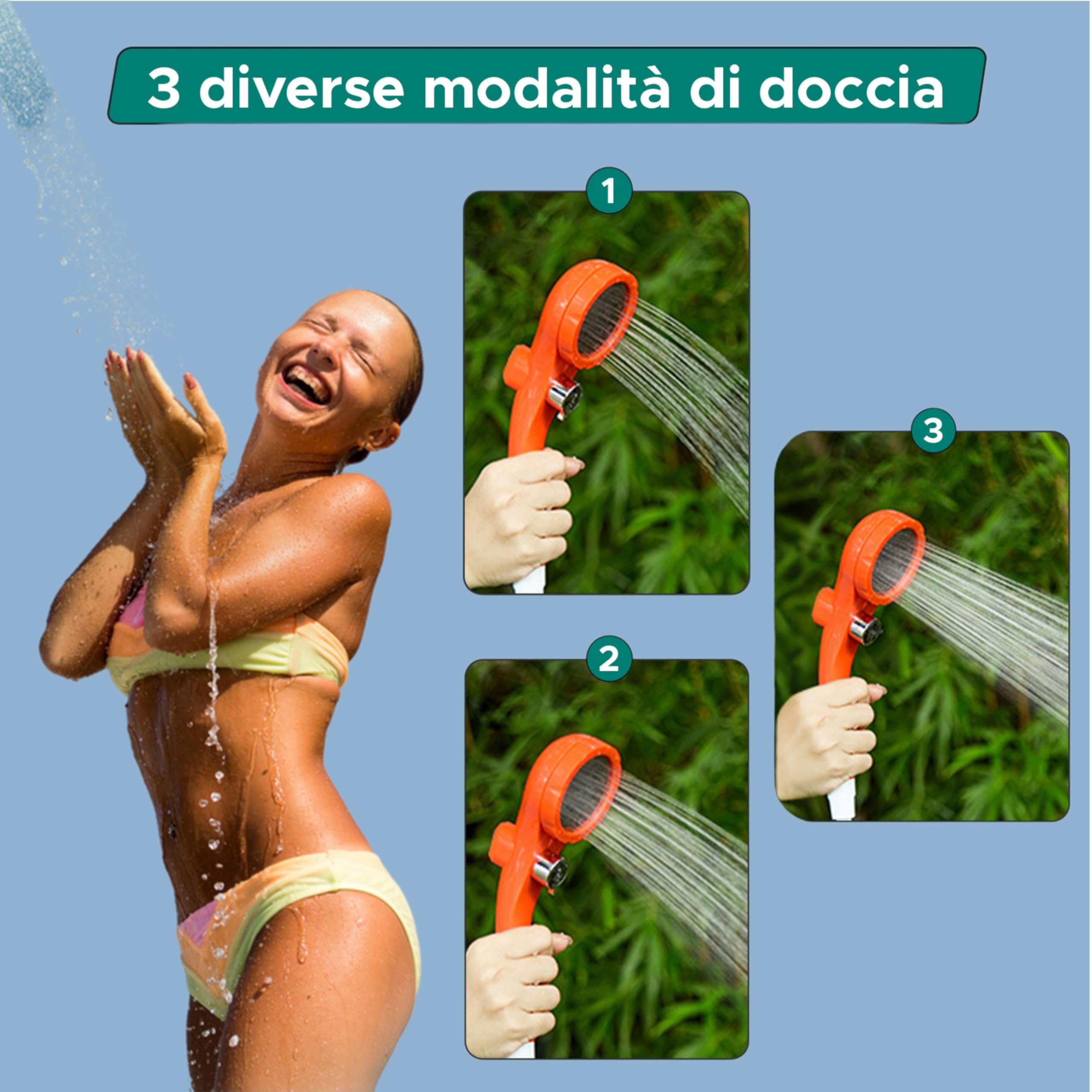 Doccia Portatile Ricaricabile, Doccia da Campeggio, Doccia Esterna per Camper Van Auto e Giardino, Pompa a Batteria 6000 mAh, Tubo 2 m, 3 modalità di Pressione, Display Digitale Temperatura