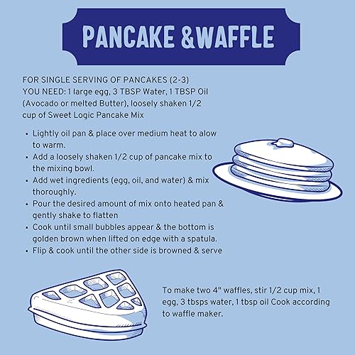 Miniatura 3 de SWEET LOGIC Mezcla keto para panqueques y gofres  Deliciosos productos horneados keto con solo 004-007oz de carbohidratos netos por porción sin