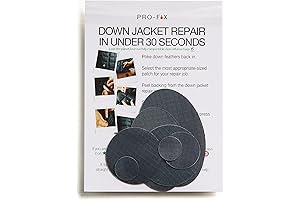 Pro Fix Patch Jacket: Quick and Easy Patch Solutions for Jackets