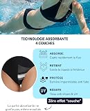 SORIO® Bas de Maillot de Bain Menstruel Femme et Adolescente - Flux Moyen - Absorbant Antifuite et Anti Odeur - Culotte de Bain Menstruelle - Discret et Confortable - Piscine et Plage - Eva XS - 3