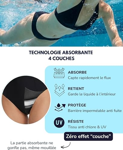 SORIO® Bas de Maillot de Bain Menstruel Femme et Adolescente - Flux Moyen - Absorbant Antifuite et Anti Odeur - Culotte de Bain Menstruelle - Discret et Confortable - Piscine et Plage - Eva XS - 3