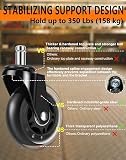 OVLLAN Office Chair Wheels – Three-inch polyurethane wheels